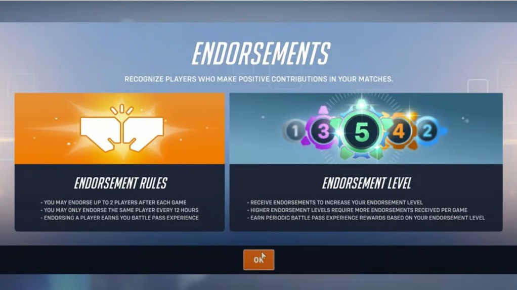 The endorsement system was meant to help with player behavior and help limit Overwatch 2 leavers, to not avail.