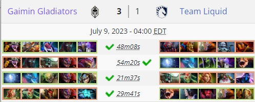 The drafts of Gaimin Gladiators vs Team Liquid 