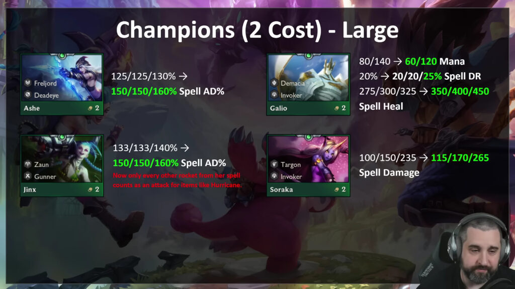 TFT Patch 13.14
