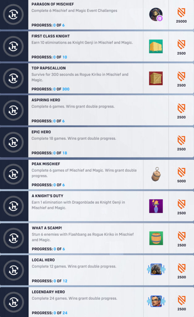 Overwatch 2 Mischief and Magic event challenges 