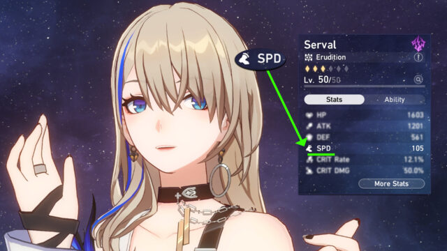 What does Speed do in Honkai Star Rail? (Breakpoints & AV)