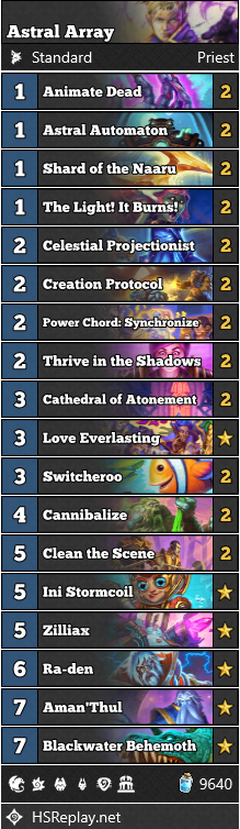 Hearthstone Titans decks recipes Priest