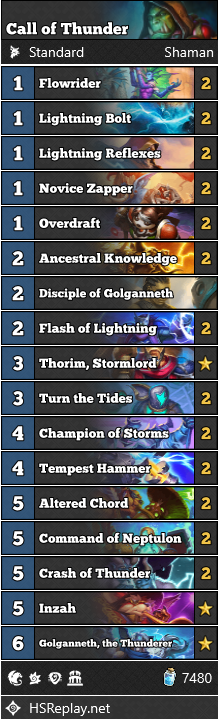 Hearthstone Titans decks recipes Shaman