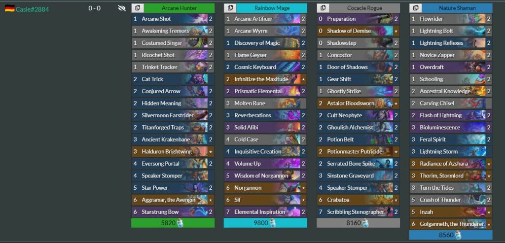 Hearthstone summer championship