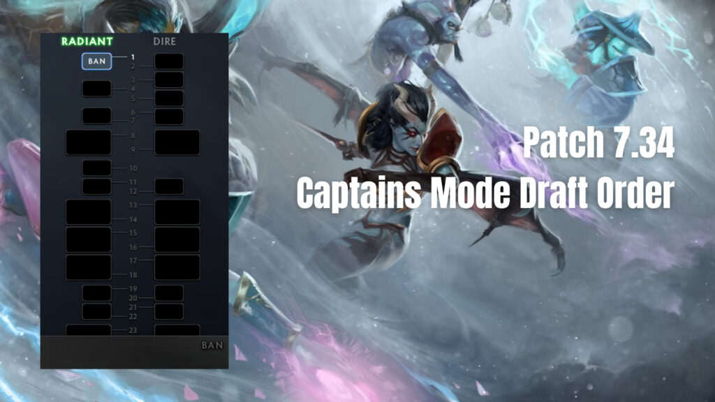 A new approach to Captains Mode draft order in patch 7.34