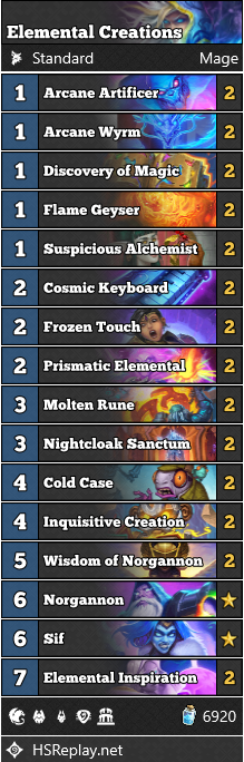 Hearthstone Titans decks recipes Mage