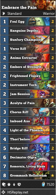 Embrace the Pain Warrior Deck