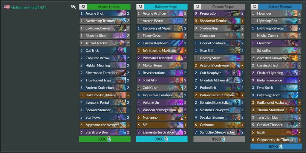 Hearthstone summer championship