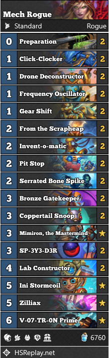 Hearthstone Titans decks Rogue