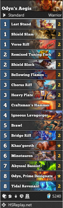 Hearthstone Titans decks recipes Warrior