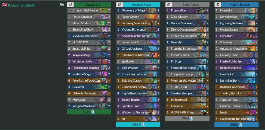 Hearthstone summer championship