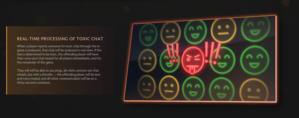 Real-time reporting and processing of toxic chat in Dota (Image via Dota 2 website)