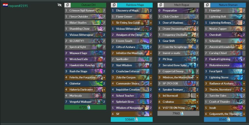 Hearthstone summer championship