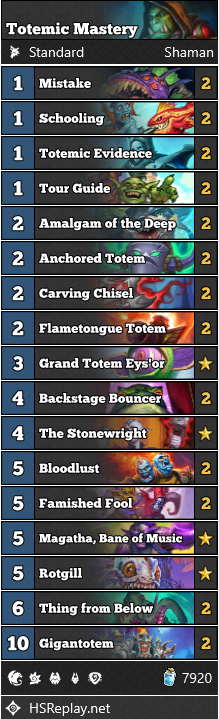 Shaman - Totemic Mastery
Free Hearthstone Deck