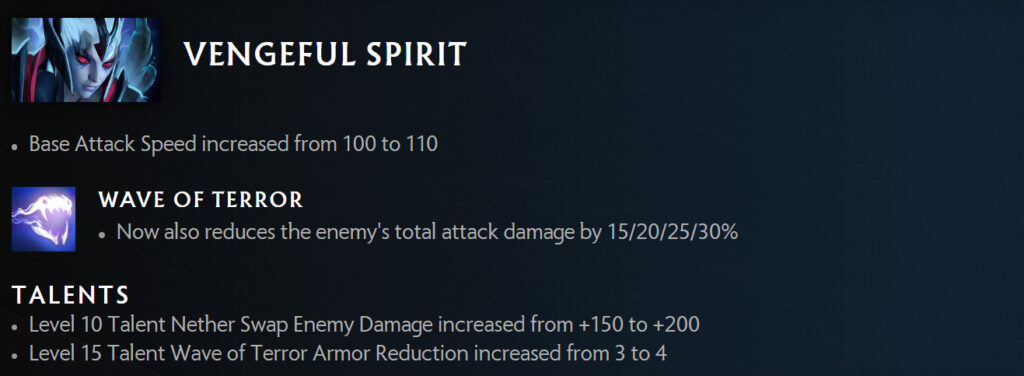 Vengeful Spirit updates on patch 7.34 (Image by Valve)