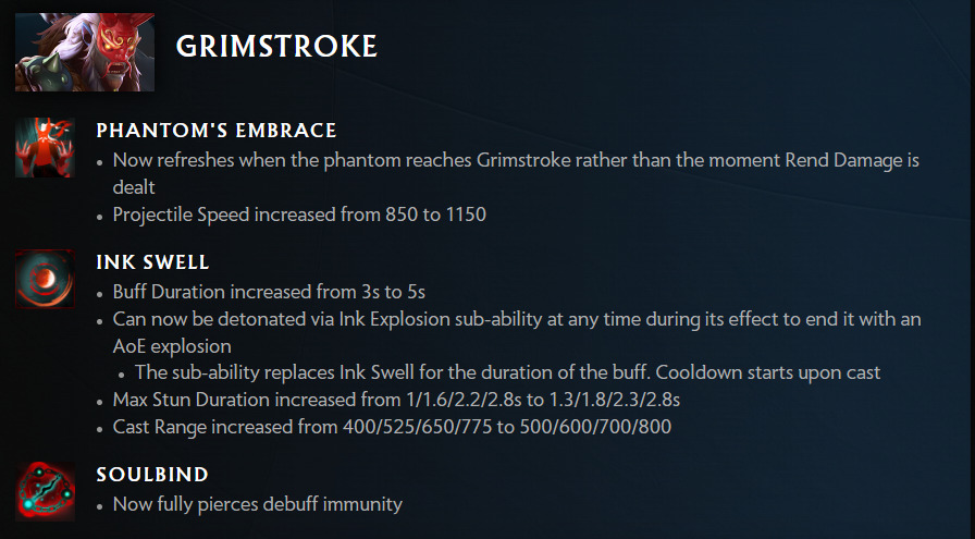 Grimstroke's upgrades in 7.34