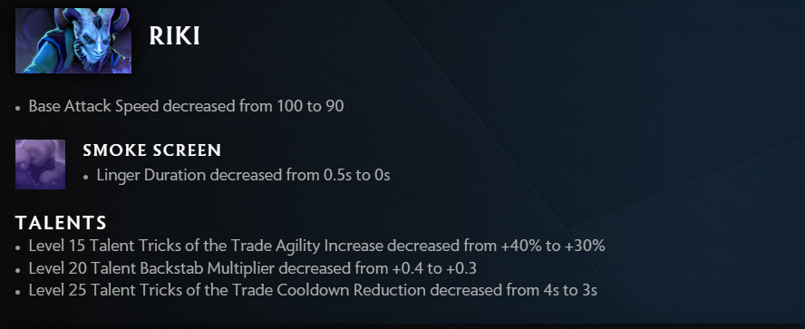 Riki changes in Patch 7.34b.