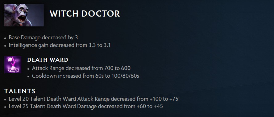Witch Doctor changes in Patch 7.34b.