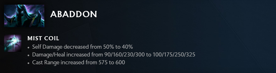 Abaddon changes in Patch 7.34b.