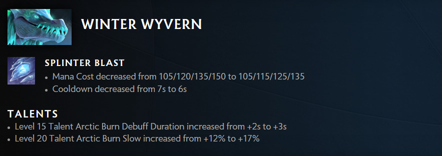 Winter Wyvern changes in Patch 7.34b.