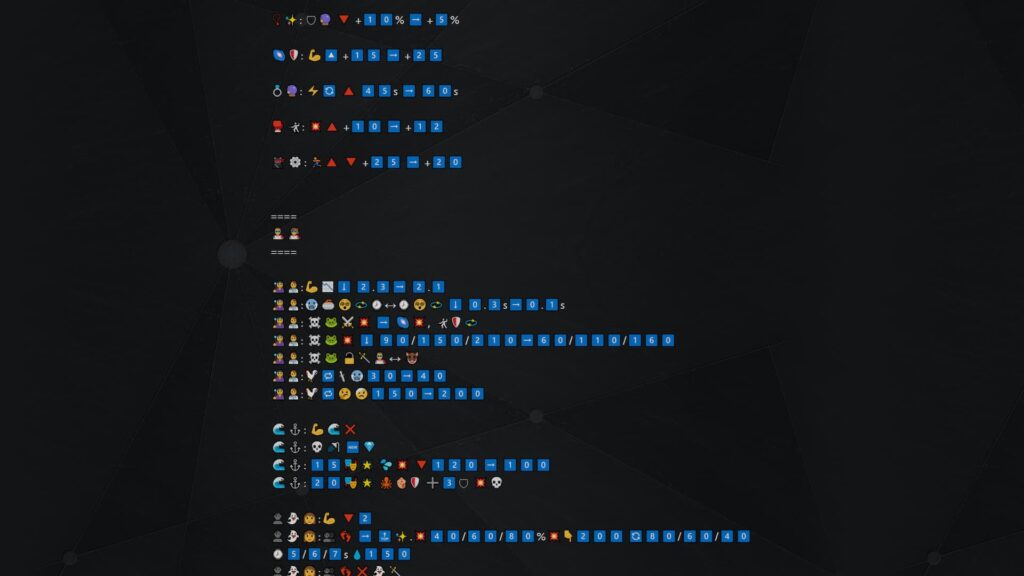 Dota 2 “Emojis in the dark” joke patch notes troll community