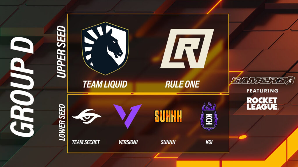 Group D Gamers8 Rocket League