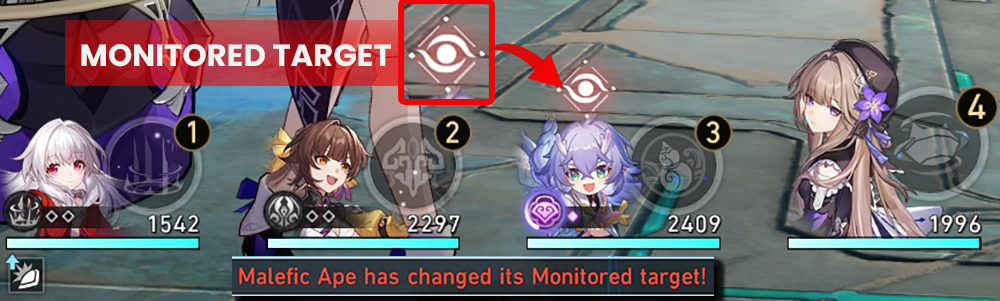 How to beat Malefic Ape: Keep an eye on who is being monitored