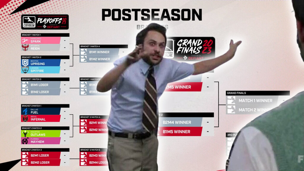 The 2023 OWL postseason is set and has the worst bracketology ever