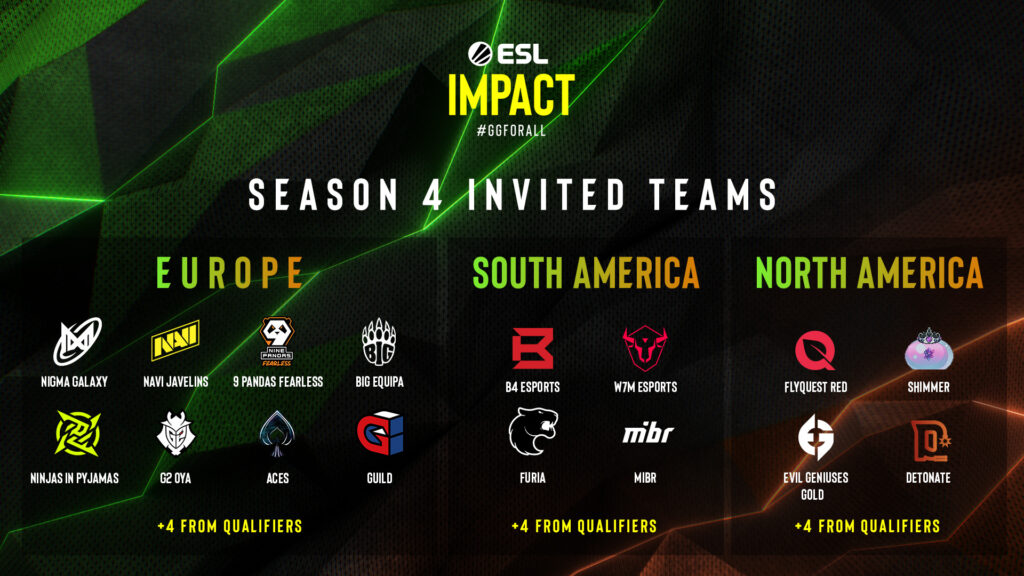 ESL Impact Season 4 teams