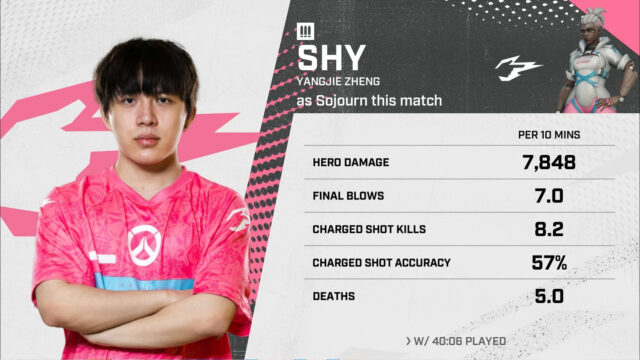 Overwatch League 2023: Shy reflects on Hangzhou Spark's resilience after epic reverse sweep