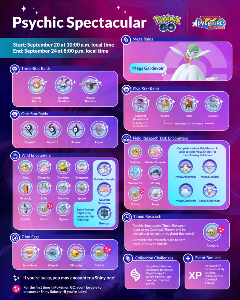 Pokémon Go Psychic Spectacular event 2023 information