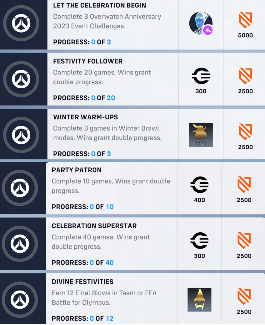 Overwatch 2 Anniversary event challenges and rewards