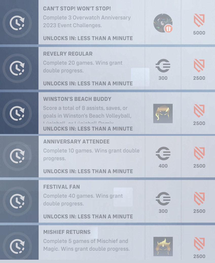 More challenges and in-game rewards