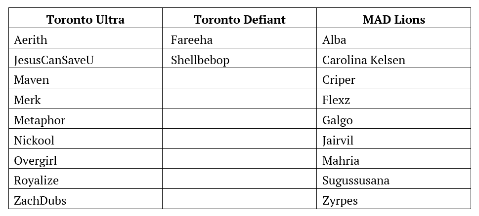 Toronto Ultra signs CoD Mobile player Aerith