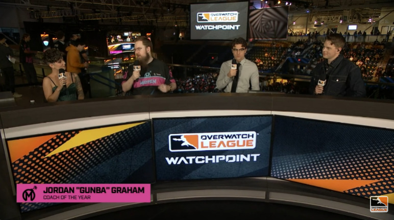Watchpoint interview