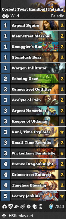 Hearthstone Twist Decks