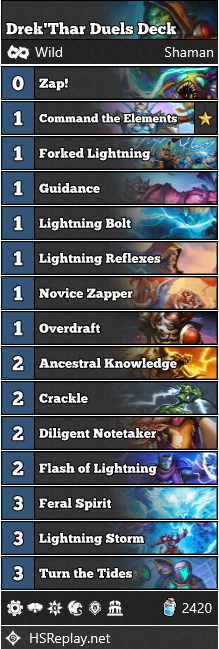 Drek'Thar - Hearthstone Duels Deck