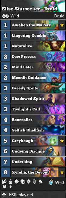 Elise Starseeker - Druid Hearthstone Duels Deck