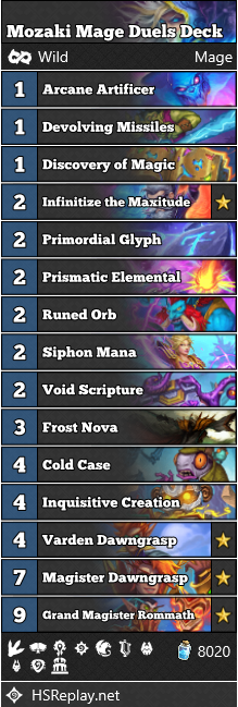Mozaki Mage Deck