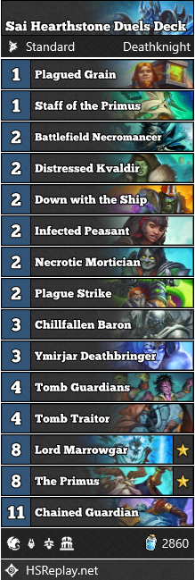 Sai Shadestorm - Death Knight Hearthstone Duels Deck