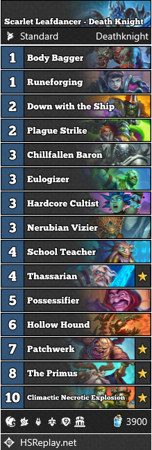 Scarlet Leafdancer
Hearthstone Duels deck