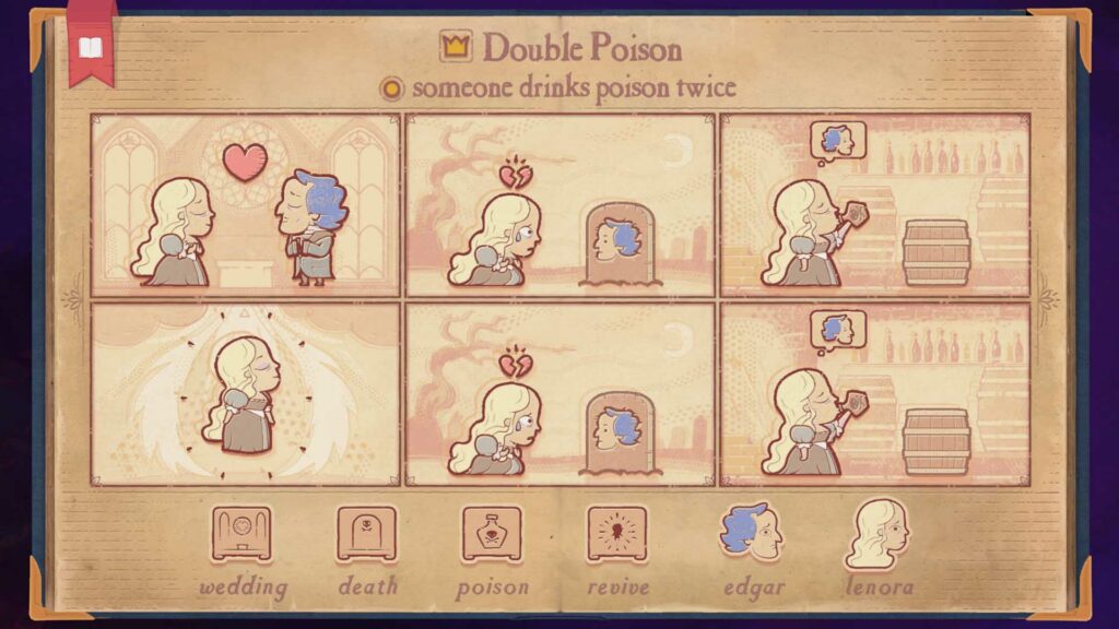 Storyteller Chapter 4 (Tragedy) - Double Poison, someone drinks poison twice