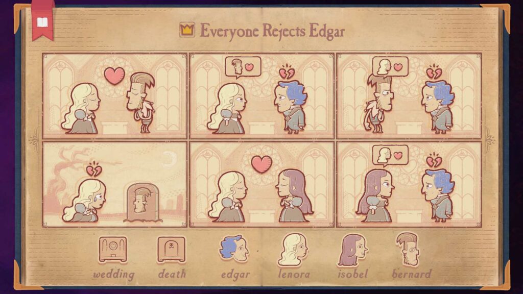 Storyteller Chapter 2 (Unlucky) - Everyone Rejects Edgar