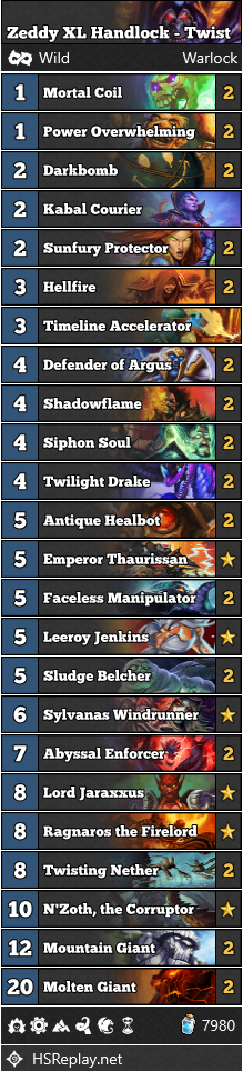 Hearthstone Twist Decks