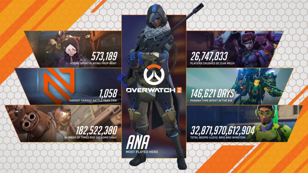 Overwatch 2 anniversary stats