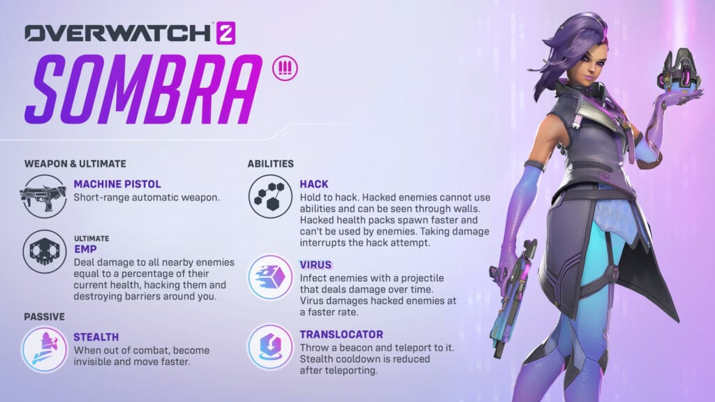 The long-rumored Sombra rework is coming in Overwatch Season 7 and we now have our first look at the stealthy DPS Hero's new kit.