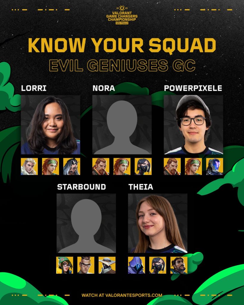 The Evil Geniuses Game Changers roster prior to their match with Team SMG.