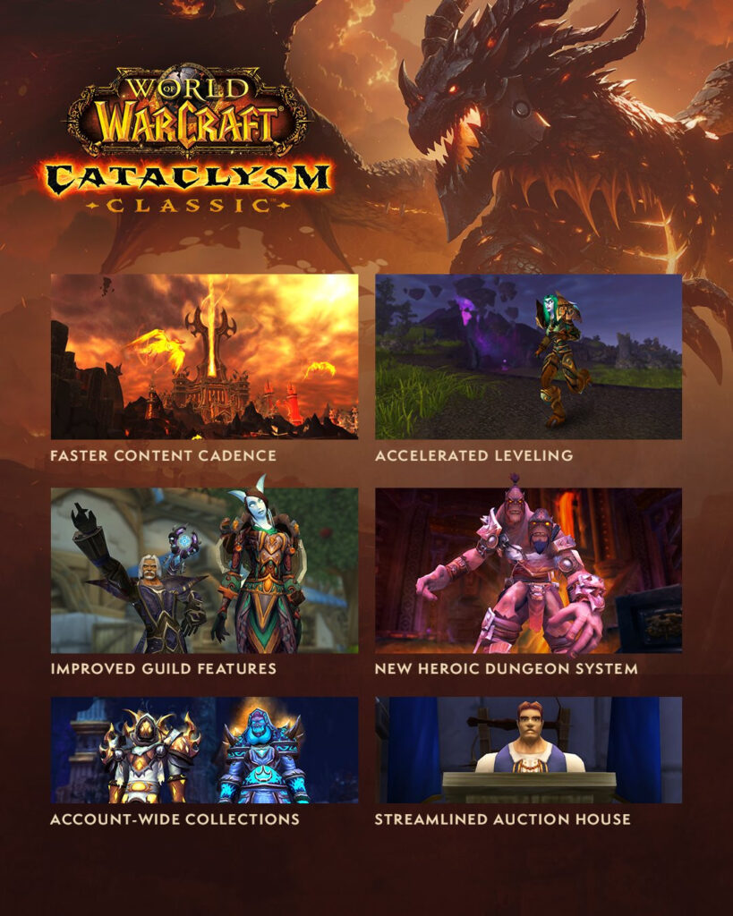 World of Warcraft: Classic will relive Cataclysm as announced at BlizzCon 2023. The game will retell the fourth expansion of WoW in 2024.