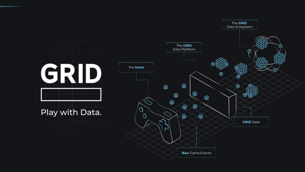 The GRID data platform logo.
