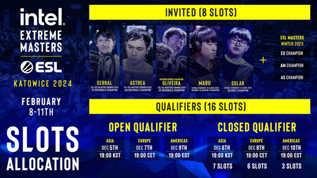 SC2 IEM Katowice 2024 slots